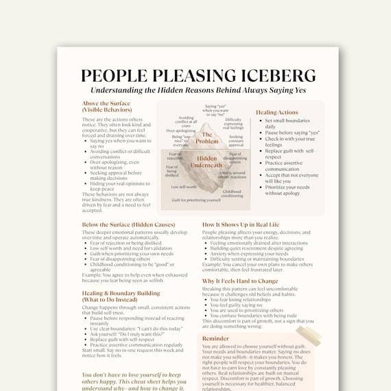 People Pleasing Iceberg Cheat Sheet, Boundary Setting Printable, Stop Overthinking, Self Worth PDF