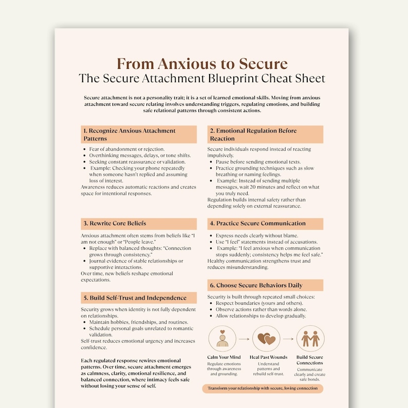 May include: A white paper titled "From Anxious to Secure" with the subtitle "The Secure Attachment Blueprint Cheat Sheet." The text provides guidance on understanding triggers, regulating emotions, and building safe relational patterns.