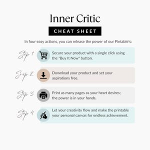 Instructional mockup titled “Inner Critic Cheat Sheet” with four illustrated steps explaining how to purchase, download, print, and use the product.