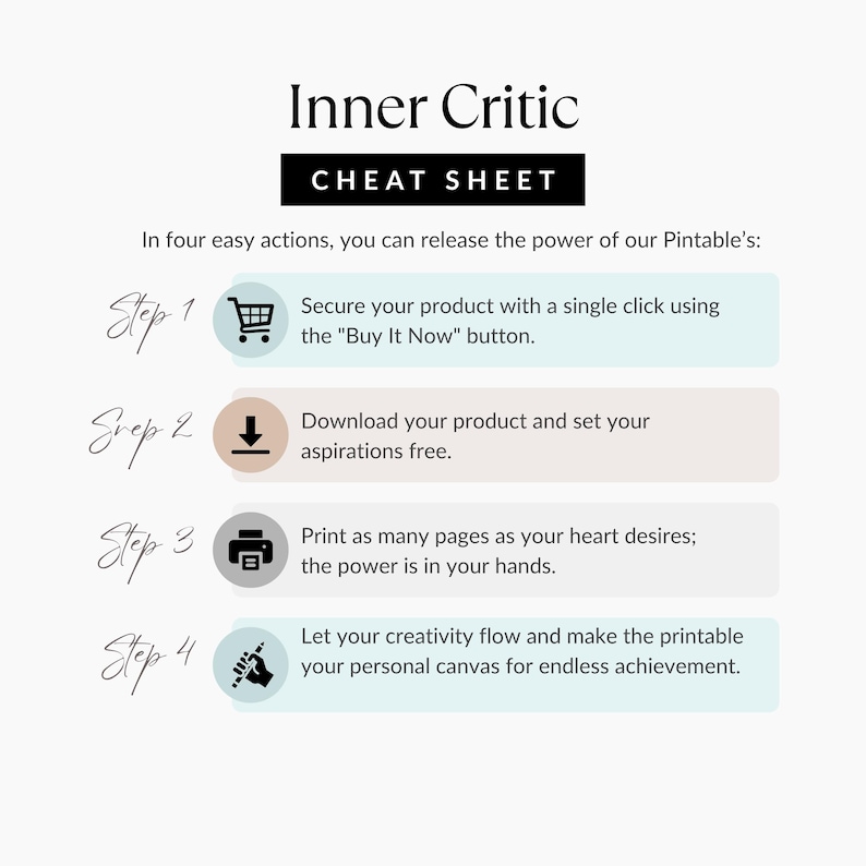 Instructional mockup titled “Inner Critic Cheat Sheet” with four illustrated steps explaining how to purchase, download, print, and use the product.