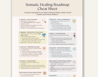 Somatische Heilungs-Road Map Spickzettel: Traumalösung, Nervensystem Regulation (PDF)