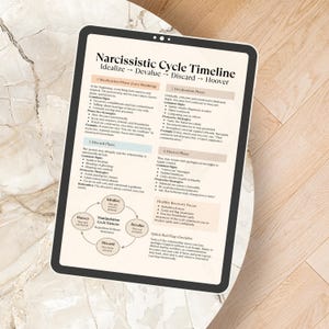 May include: A digital tablet displays a detailed infographic titled "Narcissistic Cycle Timeline." The text outlines phases like Idealize, Devalue, Discard, and Hoover, with related behaviors and recovery focus. The tablet rests on a light-colored, patterned surface.