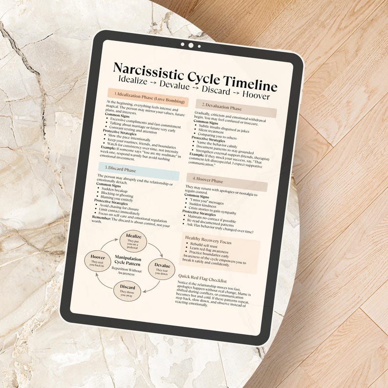 May include: A digital tablet displays a detailed infographic titled "Narcissistic Cycle Timeline." The text outlines phases like Idealize, Devalue, Discard, and Hoover, with related behaviors and recovery focus. The tablet rests on a light-colored, patterned surface.