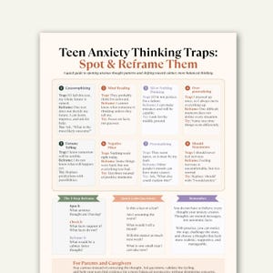 May include: A beige educational poster titled Teen Anxiety Thinking Traps: Spot & Reframe Them. It features eight numbered boxes detailing cognitive traps like Catastrophizing and Mind Reading, plus sections for 3-Step Reframe and parent tips.
