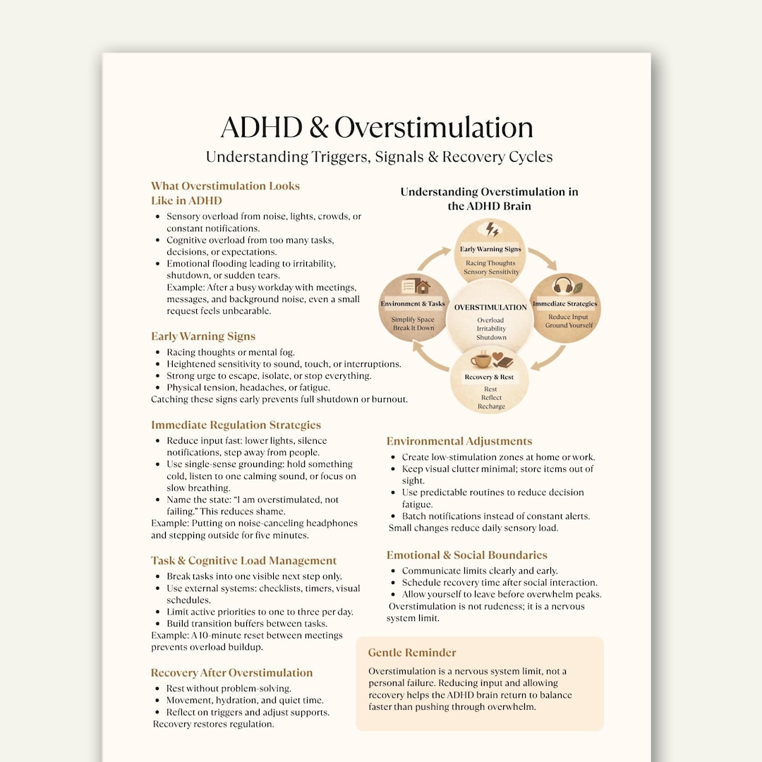 ADHD Overstimulation Cheat Sheet, Sensory Overload, Nervous System ...