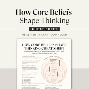 May include: A white cheat sheet titled "How Core Beliefs Shape Thinking" with black text. The sheet includes sections on core beliefs, pattern works, and how to challenge them. The words "US LETTER | INSTANT DOWNLOAD" are also visible.