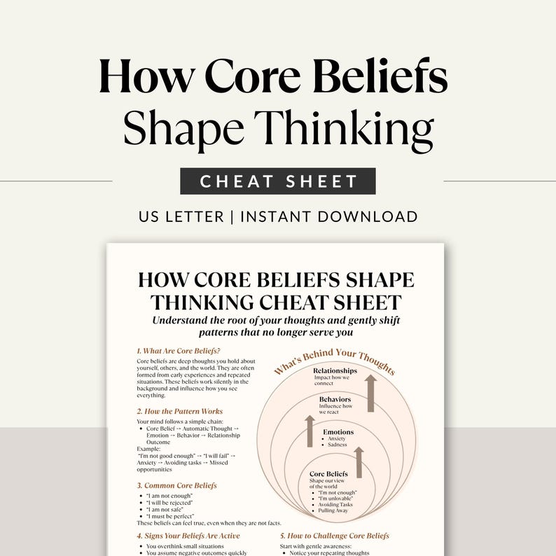 May include: A white cheat sheet titled "How Core Beliefs Shape Thinking" with black text. The sheet includes sections on core beliefs, pattern works, and how to challenge them. The words "US LETTER | INSTANT DOWNLOAD" are also visible.