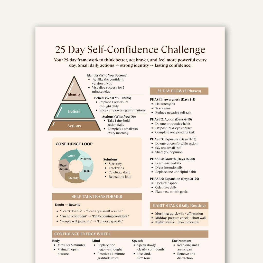 25 Day Self-confidence Challenge Printable, Mindset Worksheet, Personal ...