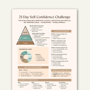 May include: An infographic titled "25 Day Self-Confidence Challenge" in beige and brown tones. It details a 25-day plan for improving self-confidence through small daily actions. The graphic includes sections on identity, beliefs, actions, and a confidence loop.