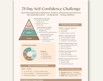 25 Day Self-Confidence Challenge Printable, Mindset Worksheet, Personal Growth PDF