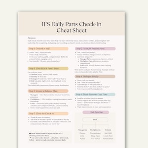 Puede incluir: Un papel blanco titulado "IFS Daily Parts Check-In Cheat Sheet" con texto en negro. La hoja describe los pasos para el autoliderazgo, incluyendo el anclaje, la búsqueda de partes y la creación de un plan de equilibrio. Incluye un mapa de partes diarias.