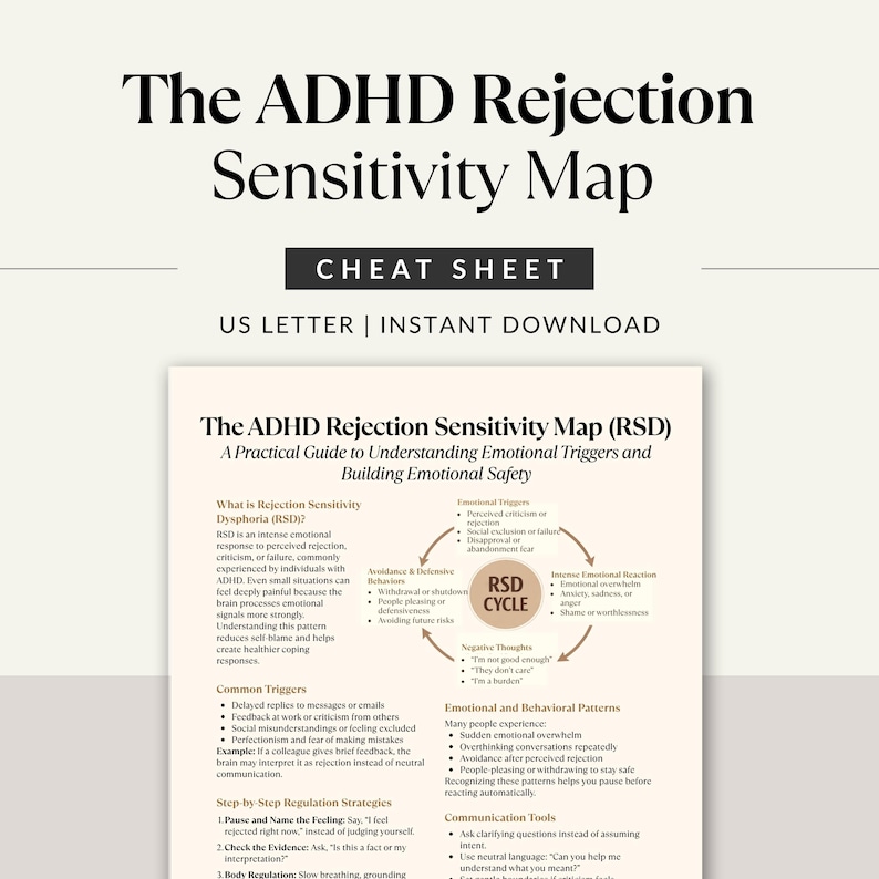 ADHD Rejection Sensitivity Map Printable, RSD Cheat Sheet, Emotional ...