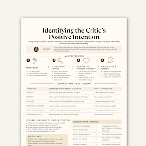 May include: A printed educational guide titled Identifying the Critic's Positive Intention. The document outlines a 4-step process including listening, looking beyond words, identifying intentions, and responding, with a table of common positive intentions.