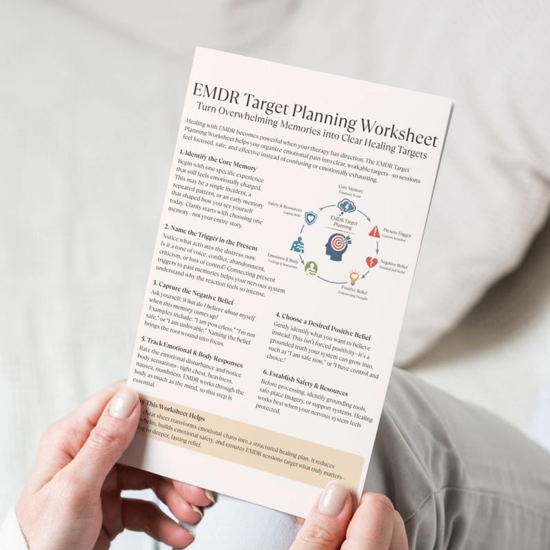 EMDR Target Planning Worksheet, Trauma Healing and EMDR Therapy ...