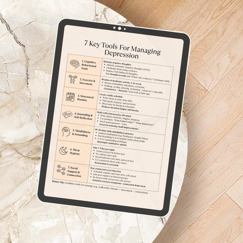 Digital iPad mockup displaying 7 Key Tools for Managing Depression cheat sheet, printable PDF for emotional wellness and CBT practice.