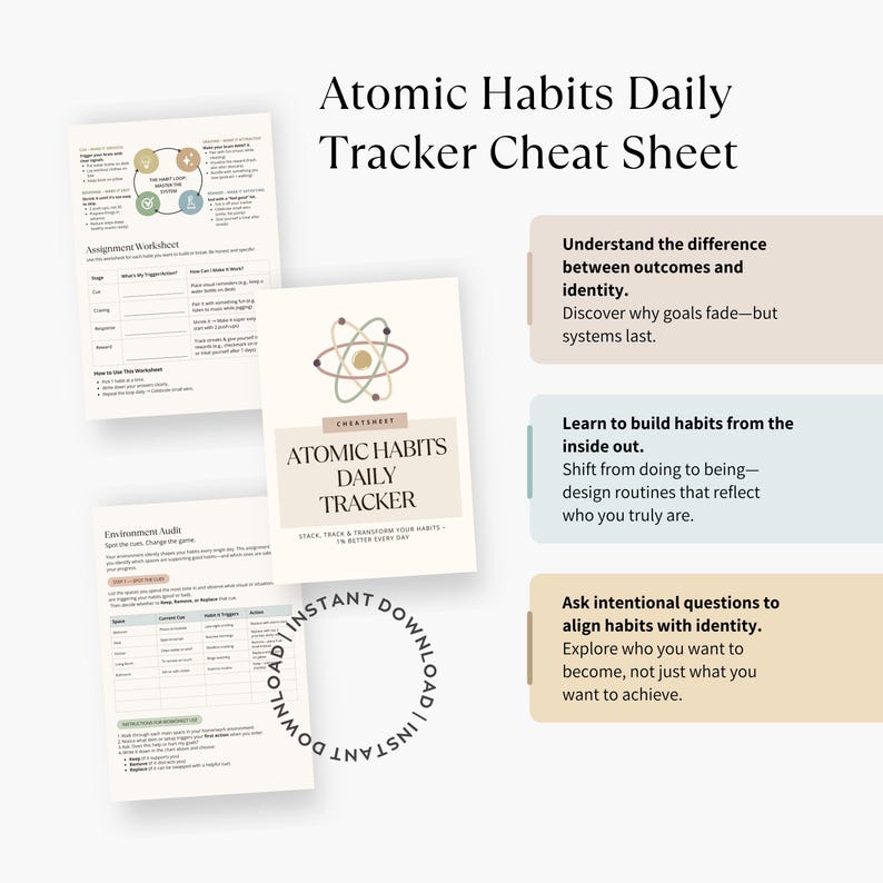 Atomic Habits cheat sheet with habit loop diagram and progress tracker template