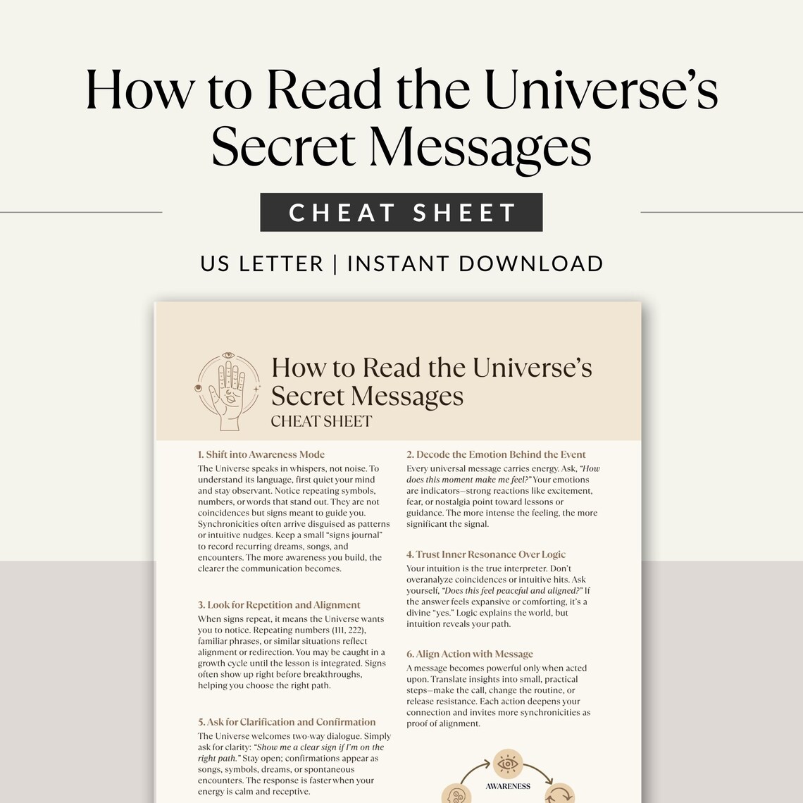 How to Read Universe Signs Cheat Sheet, Spiritual Guidance Printable ...