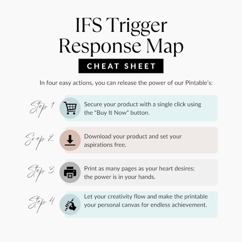 IFS Trigger Response Map Cheat Sheet, Trauma Healing Worksheet ...