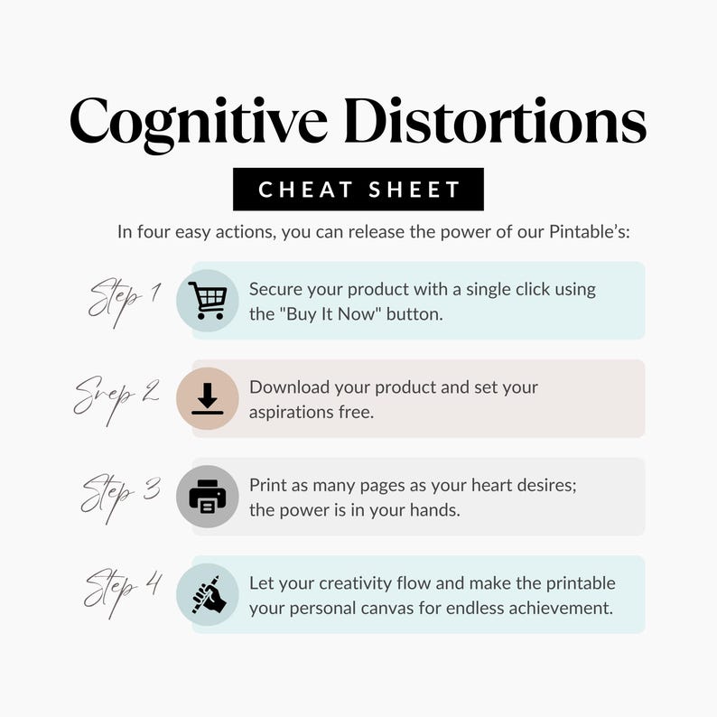 Cognitive Distortions Cheat Sheet Printable, CBT Worksheet, Mental ...