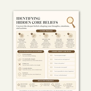May include: A beige educational infographic titled IDENTIFYING HIDDEN CORE BELIEFS with a magnifying glass icon. It outlines a 5-step process, lists clues for hidden beliefs, provides common examples, and includes a reflection worksheet section.