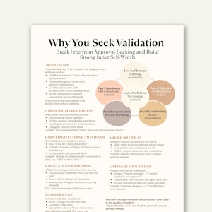 Why You Seek Validation Cheat Sheet, Build Self Worth, Stop People Pleasing Guide