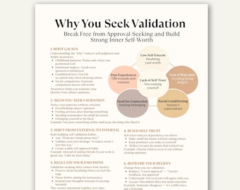 Why You Seek Validation Cheat Sheet, Build Self Worth, Stop People Pleasing Guide