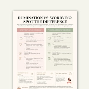 May include: A mental health educational poster titled RUMINATION VS. WORRYING: SPOT THE DIFFERENCE. It features two columns comparing rumination and worrying with text, icons, and bullet points. The design uses soft pink and green color blocks.