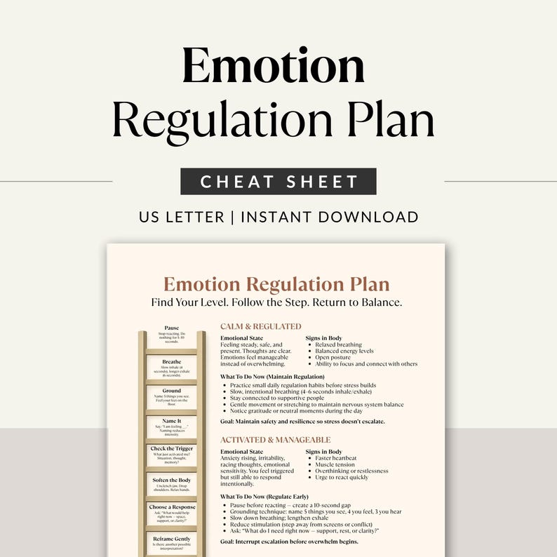 K&ouml;nnte beinhalten: Ein druckbares "Emotion Regulation Plan" Cheat Sheet. Das Dokument ist ein Leitfaden zur Bew&auml;ltigung von Emotionen, mit Abschnitten zum Beruhigen und Regulieren sowie was zu tun ist, um die Regulierung aufrechtzuerhalten. Der Text "US LETTER | INSTANT DOWNLOAD" ist enthalten.