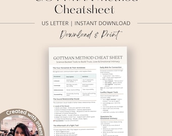 Gottman Method Cheatsheet, Marriage Counseling Tools PDF, Couples Connection Printable
