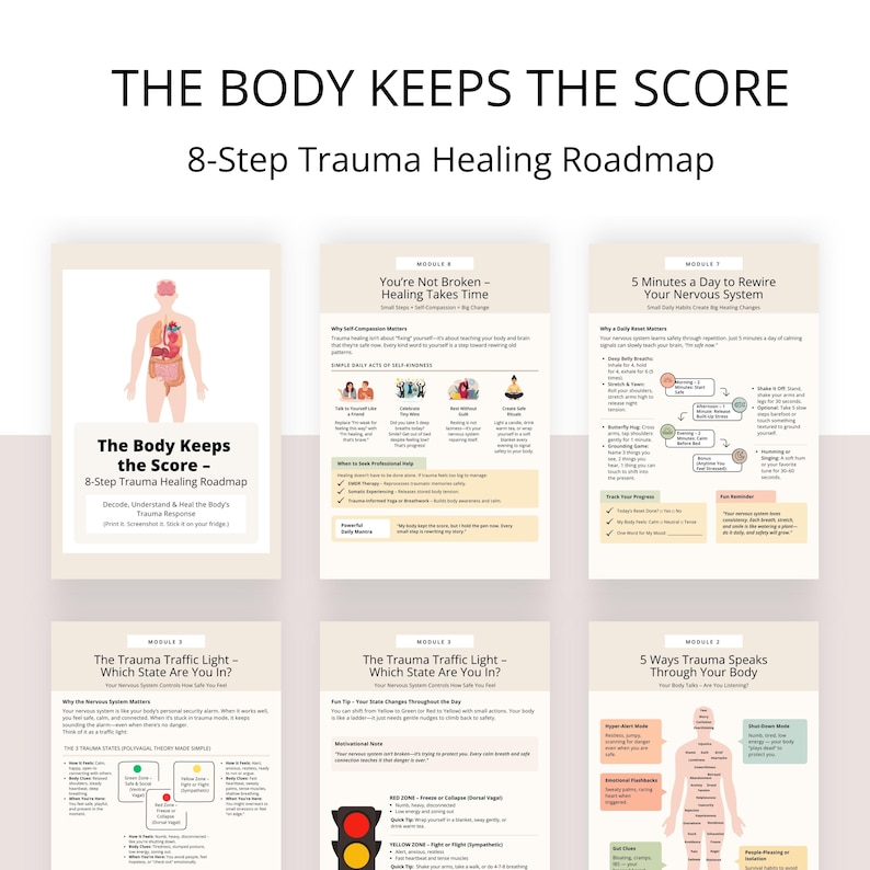 Trauma Healing Cheat Sheet – Body Keeps the Score Roadmap Printable PDF