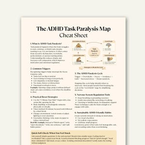 Może przedstawiać: Beżowa karta pomocy „The ADHD Task Paralysis Map Cheat Sheet” z tekstem i diagramami. Karta obejmuje tematy takie jak paraliż zadań, typowe wyzwalacze, strategie resetowania i narzędzia regulacji układu nerwowego.