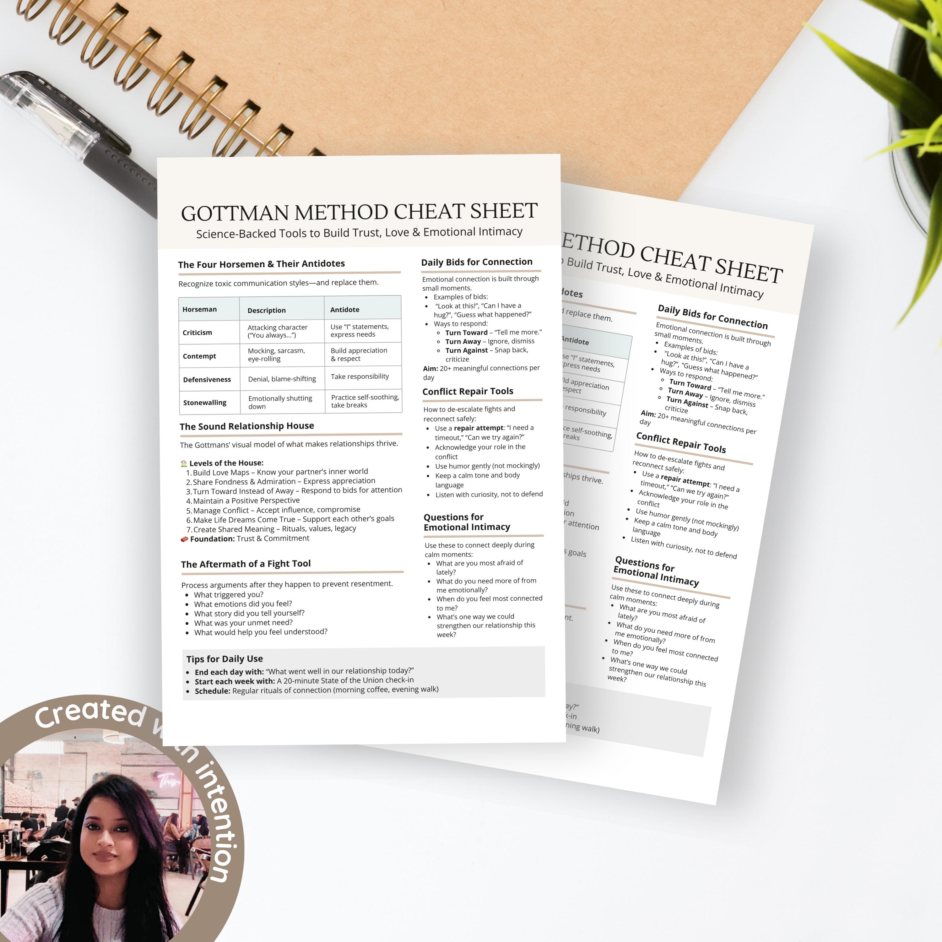 Gottman Method Cheatsheet, Marriage Counseling Tools PDF, Couples ...