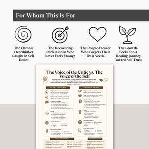 May include: A white informational chart titled The Voice of the Critic vs. The Voice of the Self, featuring icons and text comparing internal dialogues. Above, four icons represent the chronic overthinker, perfectionist, people-pleaser, and growth-seeker.