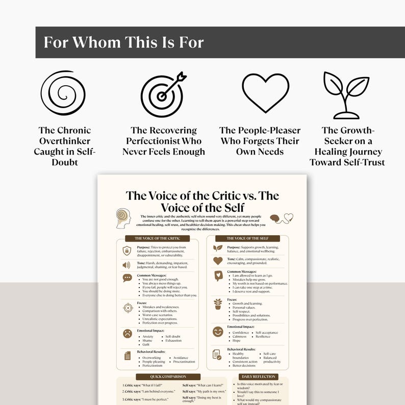 May include: A white informational chart titled The Voice of the Critic vs. The Voice of the Self, featuring icons and text comparing internal dialogues. Above, four icons represent the chronic overthinker, perfectionist, people-pleaser, and growth-seeker.
