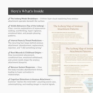 Here’s What’s Inside preview page for Anxious Attachment Iceberg Map, showing breakdown of behaviors, fears, and root wounds.