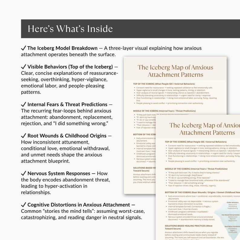 Here’s What’s Inside preview page for Anxious Attachment Iceberg Map, showing breakdown of behaviors, fears, and root wounds.