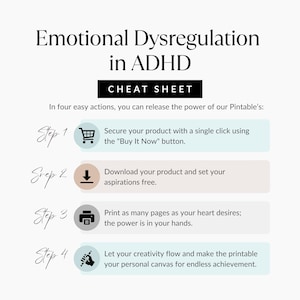 May include: A printable cheat sheet titled "Emotional Dysregulation in ADHD." The guide outlines four steps: secure the product, download, print, and let creativity flow. The text is in black and the background is white with pastel-coloured boxes.