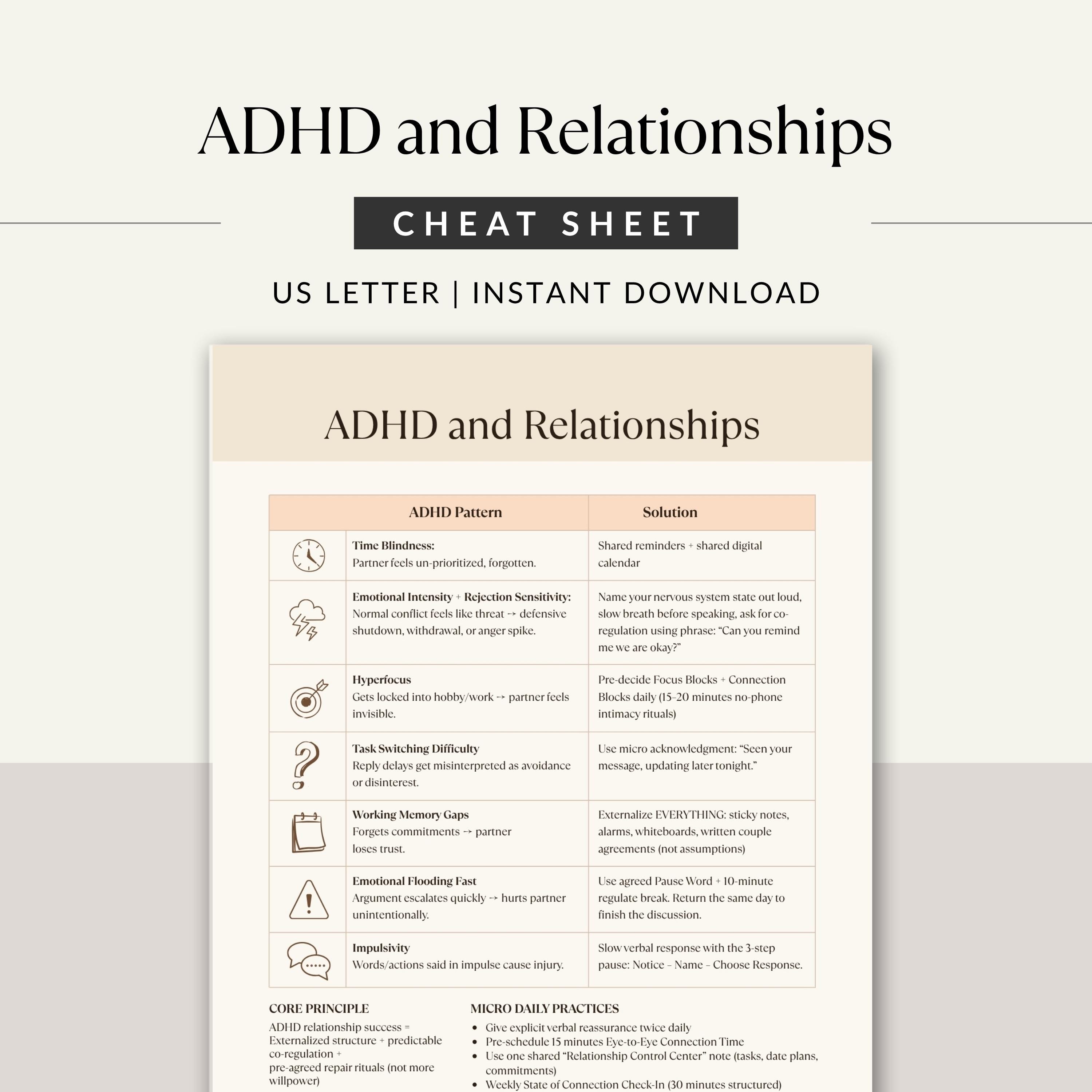 ADHD Relationship Cheat Sheet for Couples, Hyperfocus Solutions ...