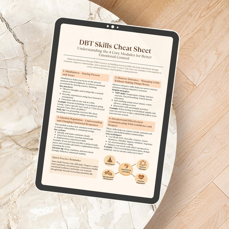 DBT Skills Cheat Sheet Printable, Emotion Regulation, Distress ...