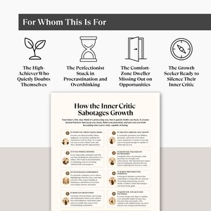 Puede incluir: Una infograf&iacute;a educativa titulada For Whom This Is For y How the Inner Critic Sabotages Growth. Incluye iconos de una planta, un reloj de arena, una puerta y una br&uacute;jula, seguidos de ocho puntos numerados sobre el impacto de la duda personal.