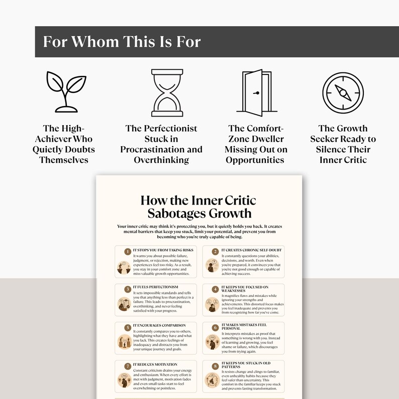 Puede incluir: Una infograf&iacute;a educativa titulada For Whom This Is For y How the Inner Critic Sabotages Growth. Incluye iconos de una planta, un reloj de arena, una puerta y una br&uacute;jula, seguidos de ocho puntos numerados sobre el impacto de la duda personal.