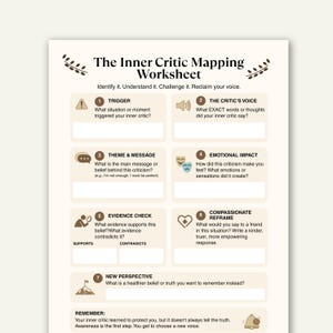 May include: The Inner Critic Mapping Worksheet is a beige document with black text and brown icons. It features seven numbered sections including Trigger, The Critic's Voice, Theme & Message, Emotional Impact, Evidence Check, Compassionate Reframe, and New Perspective.