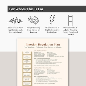 K&ouml;nnte beinhalten: Ein Emotionsregulierungsplan mit dem Titel "Emotion Regulation Plan" und dem Text "Find Your Level. Follow the Step. Return to Balance." Er richtet sich an emotional &uuml;berforderte Personen, Menschen in Therapie und Fachleute, die ihre Emotionen besser regulieren wollen.