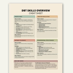 DBT Skills Overview Cheat Sheet for Emotional Regulation, mindfulness practice, coping strategies, trauma recovery, therapy workbook