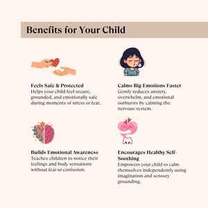 Puede incluir: Gr&aacute;fico ilustrado con el texto "Beneficios para tu hijo". El gr&aacute;fico incluye ilustraciones y texto que describe c&oacute;mo el producto ayuda a los ni&ntilde;os a sentirse seguros, calmar las emociones fuertes, desarrollar la conciencia emocional y fomentar la autocalma saludable.