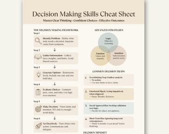 Decision Making Skills Cheat Sheet, Critical Thinking and Clarity Printable, Logic Intuition Worksheet