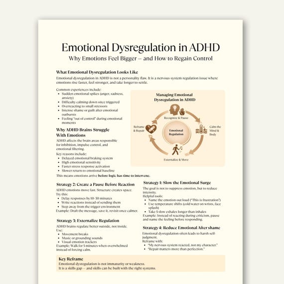 Emotional Dysregulation in ADHD Cheat Sheet, Emotional Regulation Tools for Adults, Printable PDF