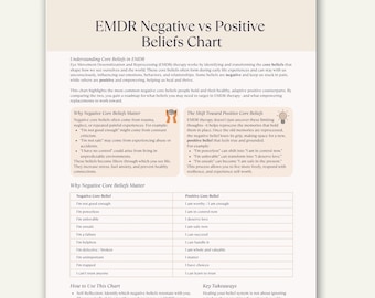 EMDR Negative vs Positive Beliefs Chart, Trauma Therapy Printable, Core Beliefs Healing Worksheet