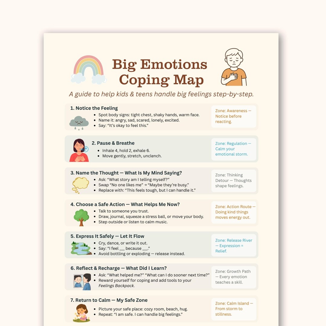 Big Emotions Coping Map, Coping Skills for Kids Emotional Regulation ...