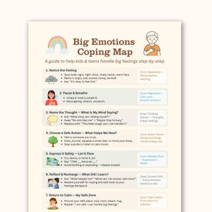 May include: A Big Emotions Coping Map, a guide for kids and teens to manage feelings, featuring a rainbow graphic. The steps include noticing feelings, pausing, breathing, and choosing safe actions. The text includes the phrase "It's okay to feel this."